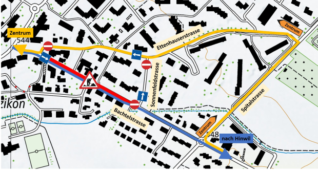 2. Etappe Situationsplan