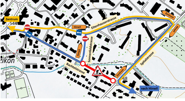 Etappe 3 Situation